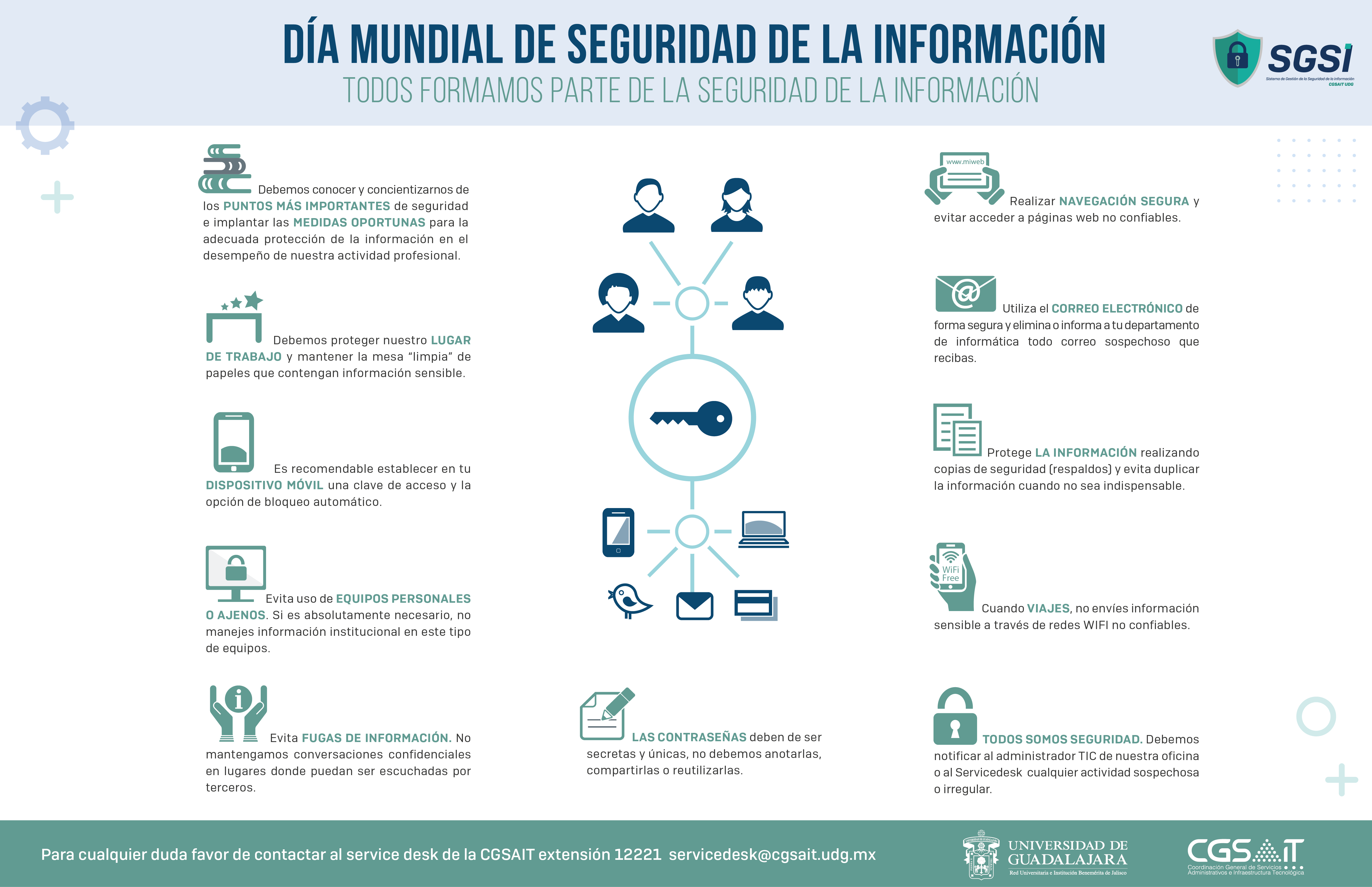 Día Mundial de la Seguridad de la Información