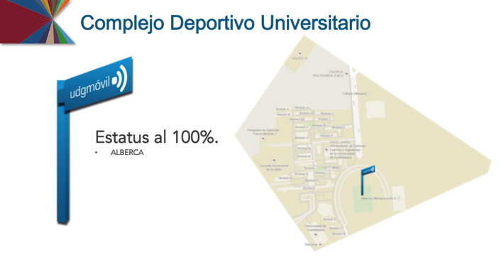 Cobertura UDGMOVIL. Complejo Deportivo Universitario
